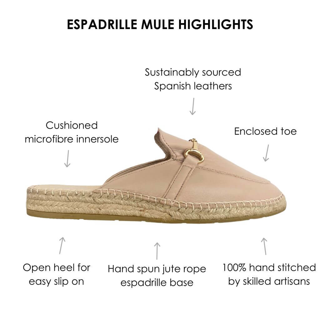 Espadrille Mule in Midnight Black - Womens Leather Mules – Shoeq