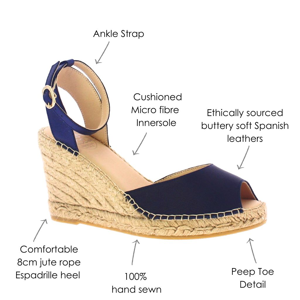 Cushioned wedges on sale