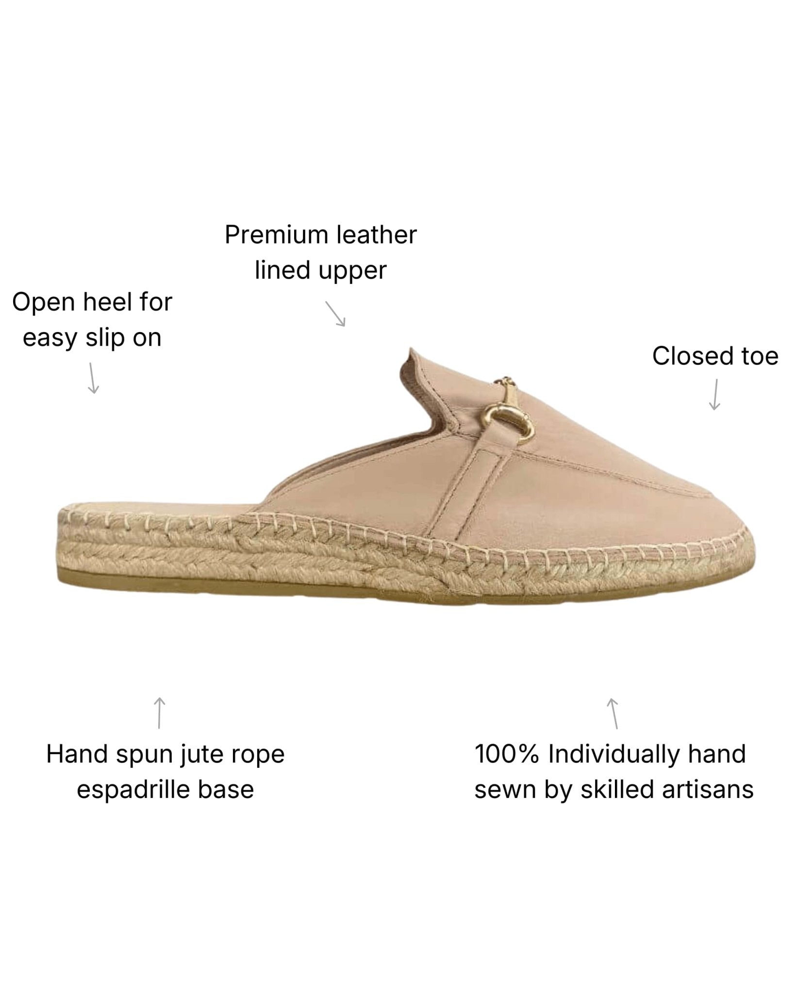Sand leather closed-toe mules side view jute detail
