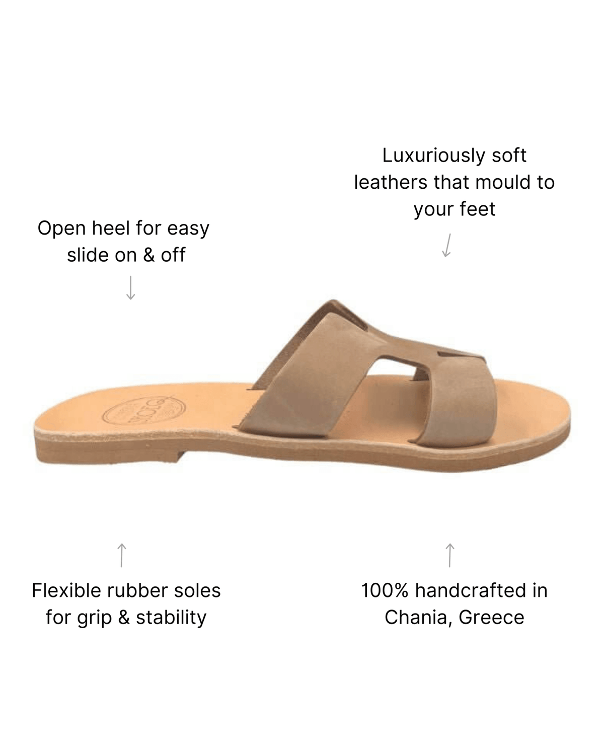 Brown nubuck flat sandals shown from the side, with a soft leather insole | Hania Slide by Shoeq