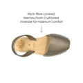 Luxe Premium Avarca in Bronze - Shoeq