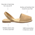 Luxe Premium Avarca in Caramel - Shoeq