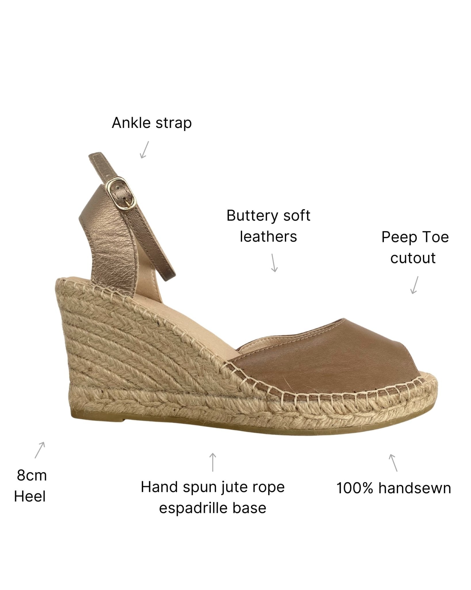 Peep Toe Espadrille Wedge in Bronzed Mocha - Shoeq