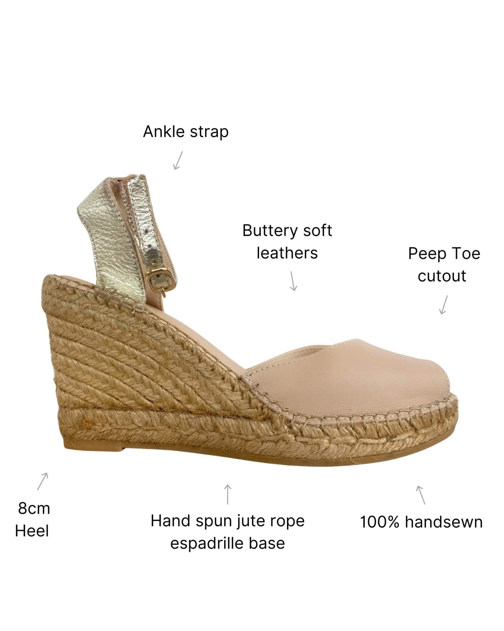 Peep Toe Espadrille Wedge in Sandy Champagne - Shoeq