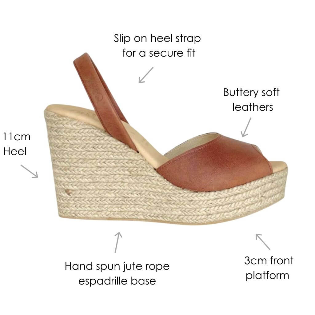 Roxy Wedge ('23 Edit) in Chocolate - Shoeq